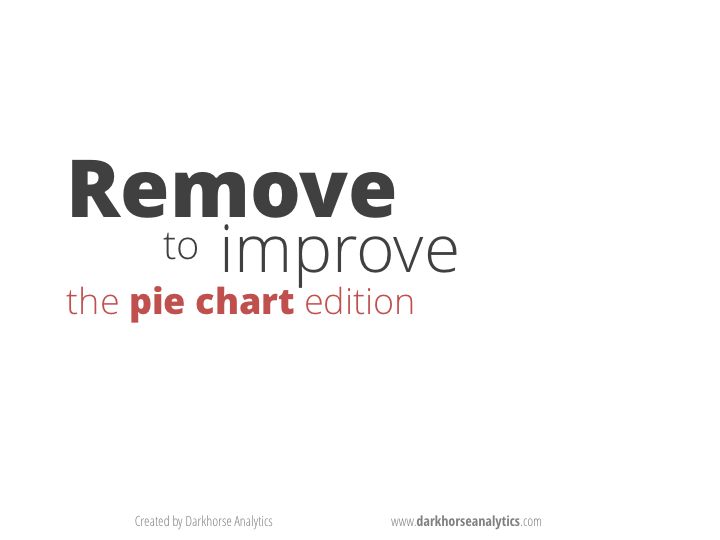 How to optimize a pie chart - example