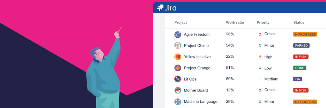 Jira Project Reporting Academy