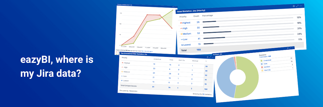 eazyBI, where is my Jira data?