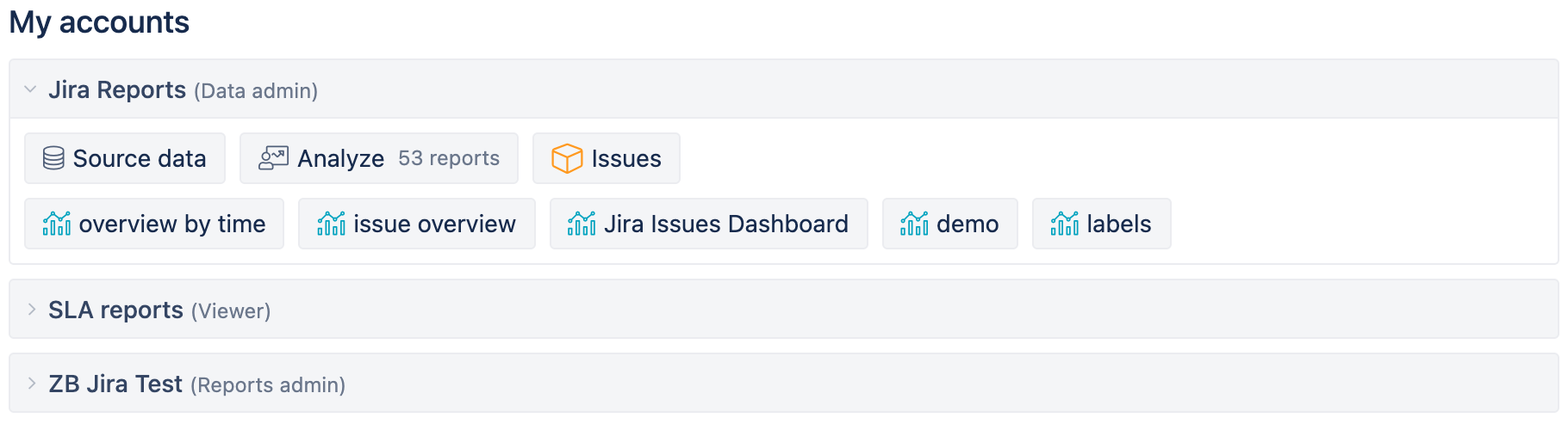 Jira reports in eazyBI account