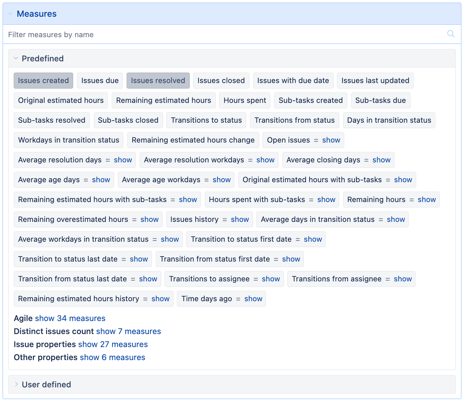 Measures in Jira reports - eazyBI