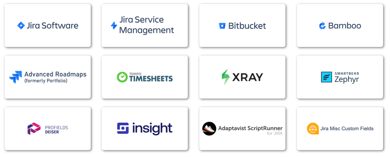 Analyse data from Jira Software in eazyBI