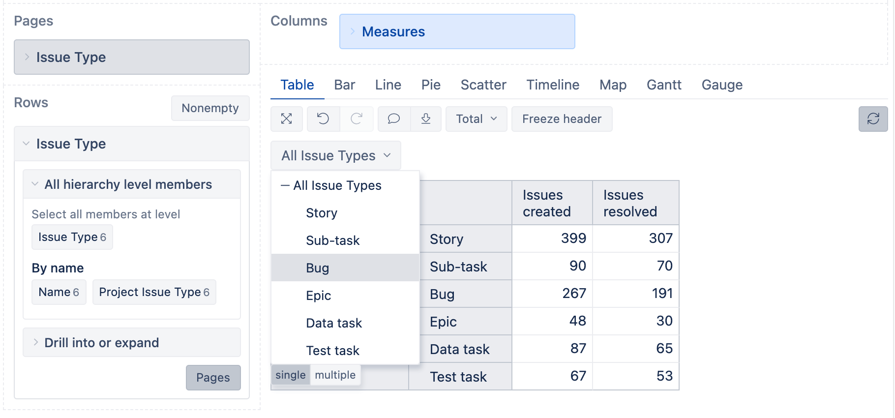 Adding page filters - eazyBI