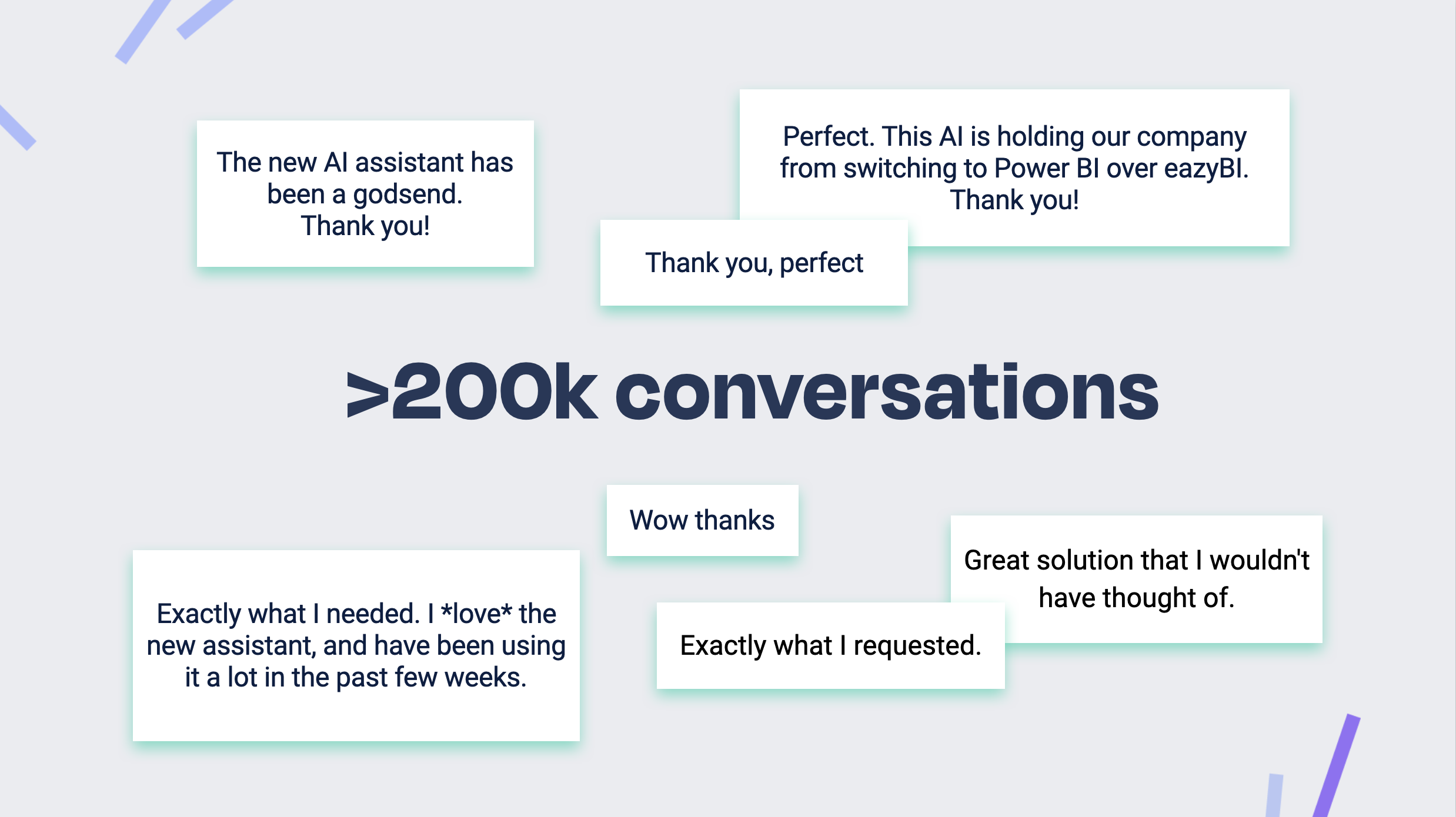 eazyBI AI assitants review - perfect, new AI assistant is godsend.