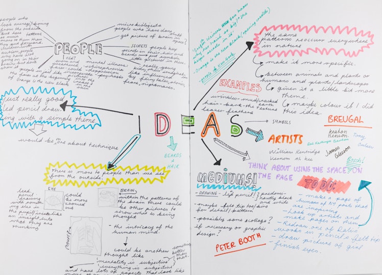 Work by Shannon Syme