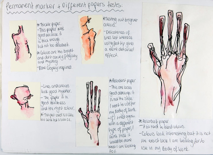 Work by Nicola Ellis