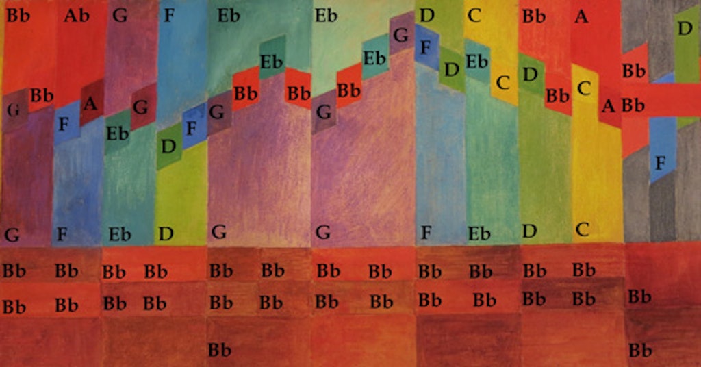 Image: A section of ??Colour music?? annotated with the corresponding musical score