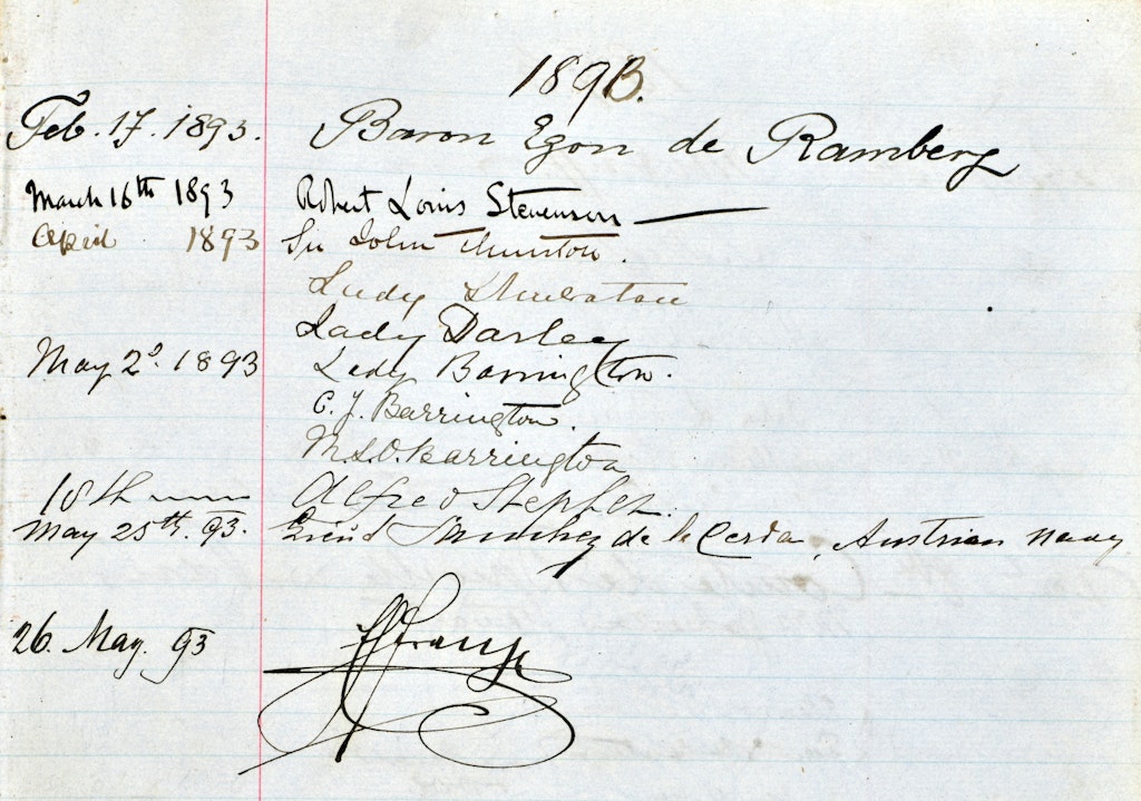 Detail of a page with 1983 written at the top. On a column to the left of a vertical red line, various dates are written. On the right are corresponding signatures.