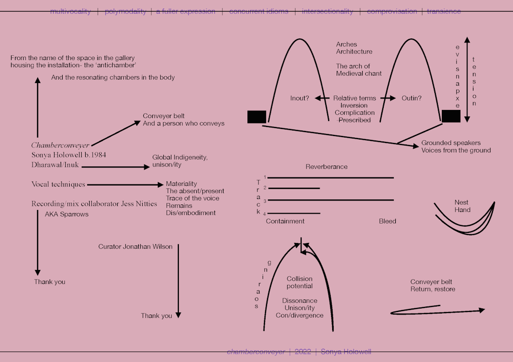 A multi-part schematic diagram