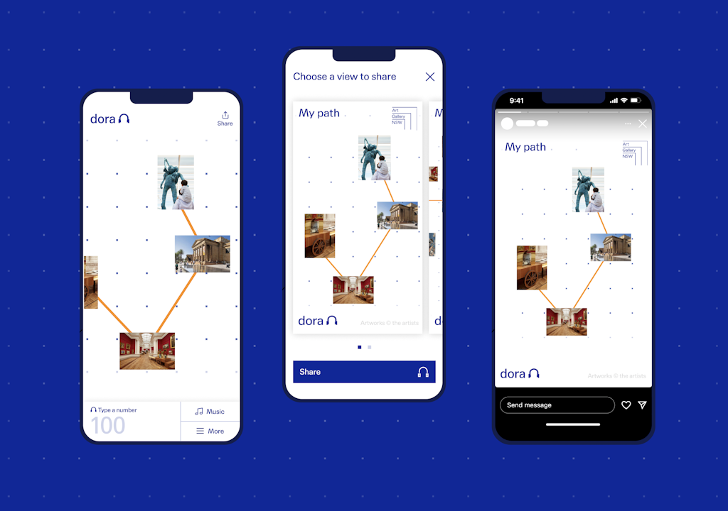 Dora your path - for the article
