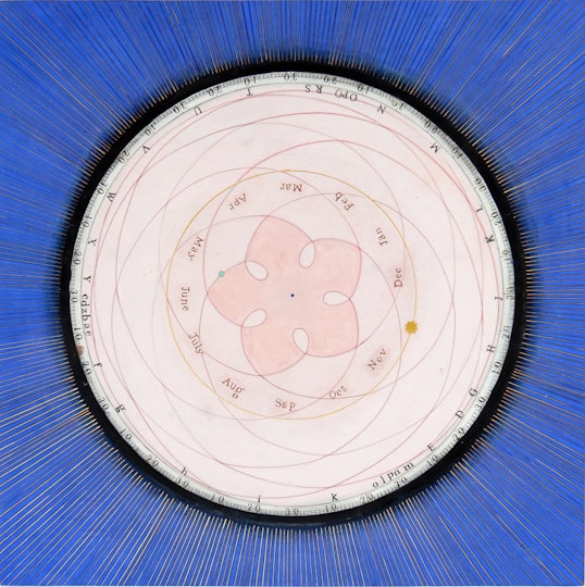 A white circle with a black rim on a blue background. There are lines radiating from the circle and intersecting lines within it. The names of the months are written in an inner circle.