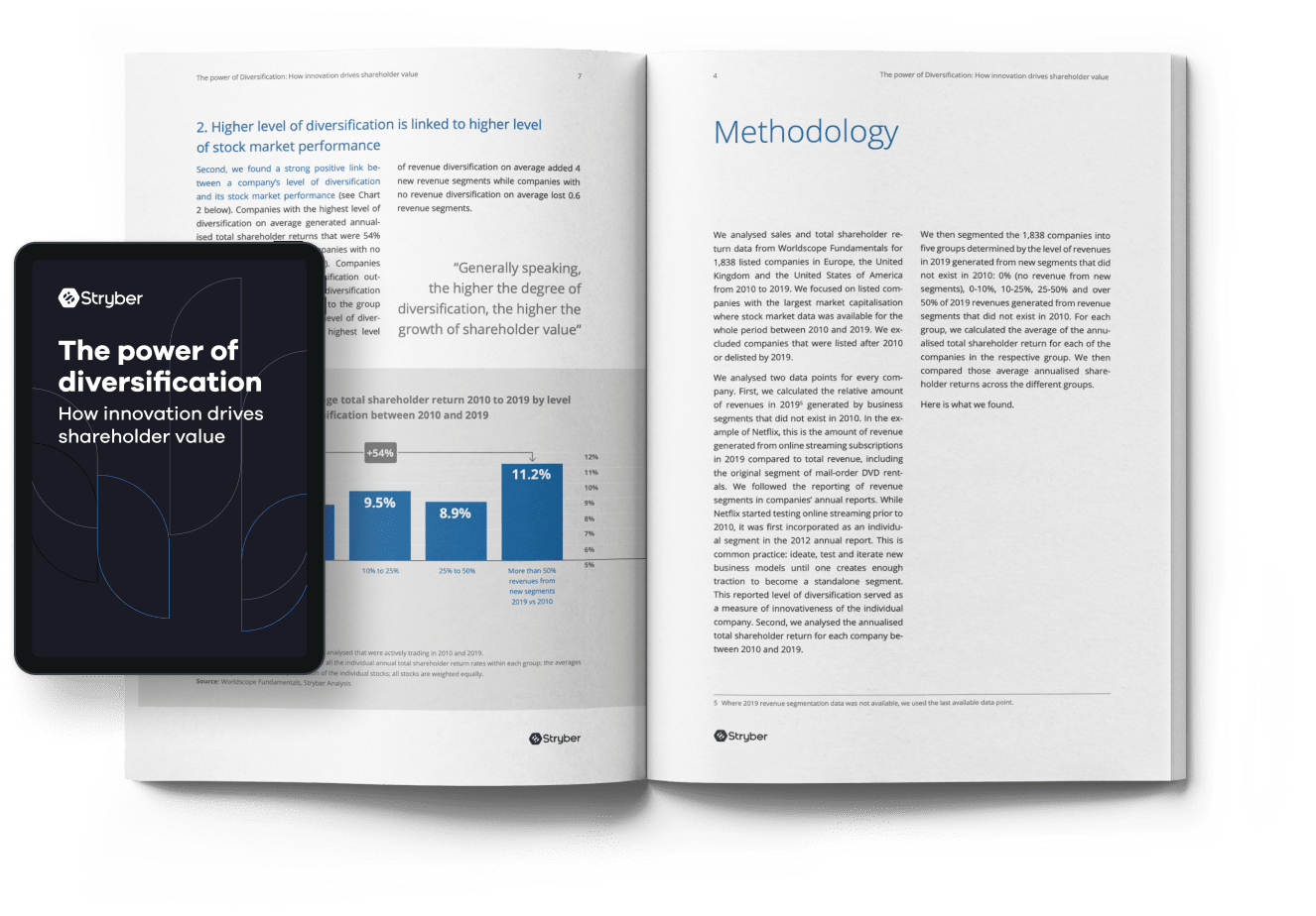 How innovation drives shareholder value