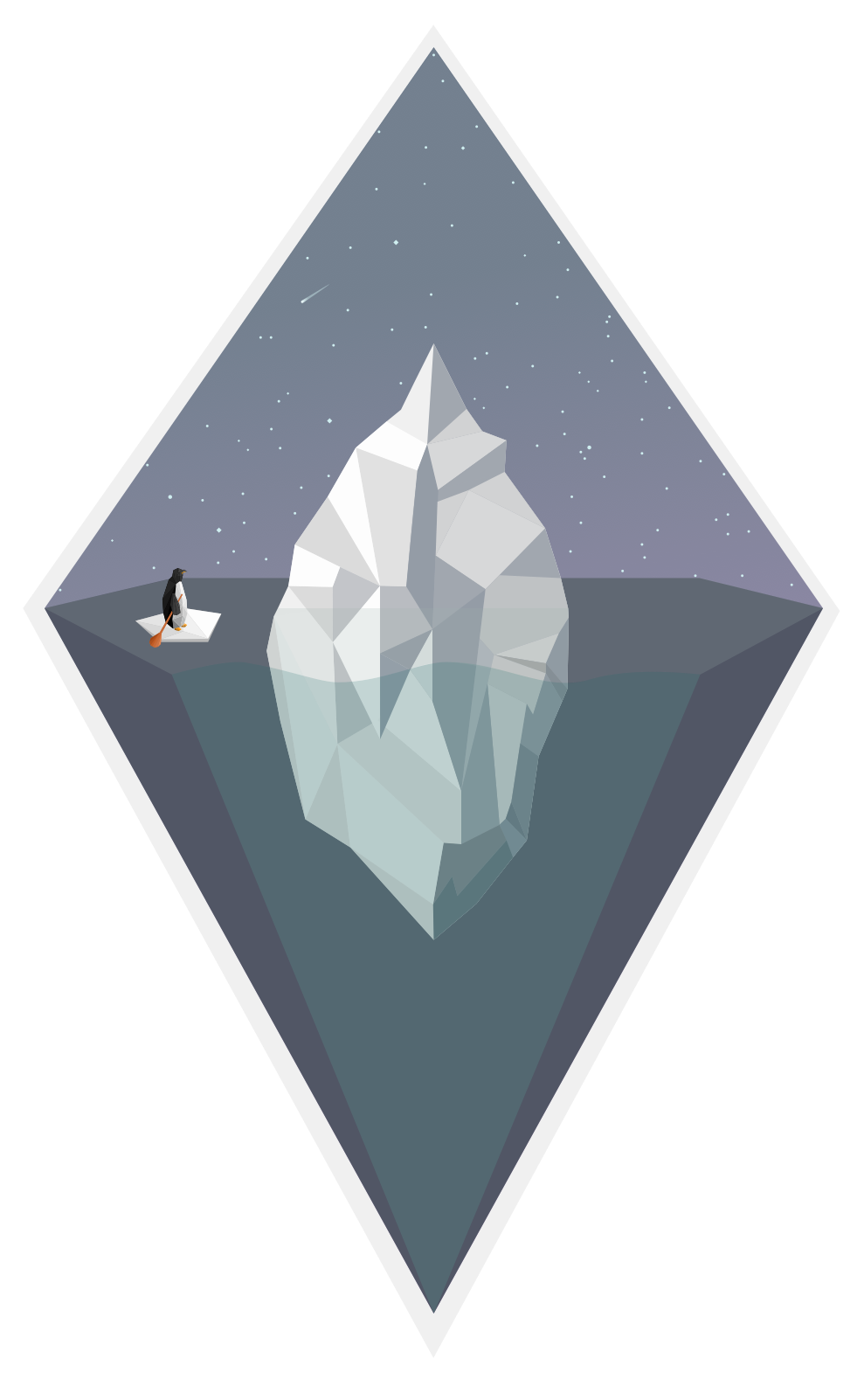 Image of an penguin and iceberg