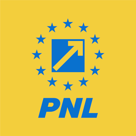 PNL