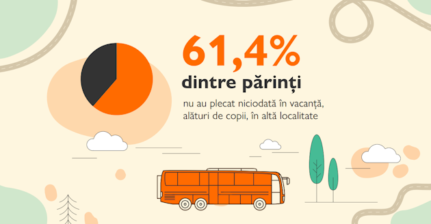 copii vara vacanță