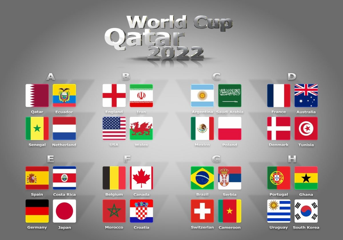 Program CM Qatar 2022. Când au loc meciurile de la Campionatul Mondial
