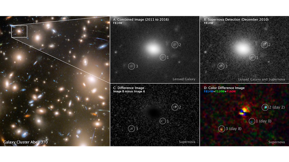 hubble
