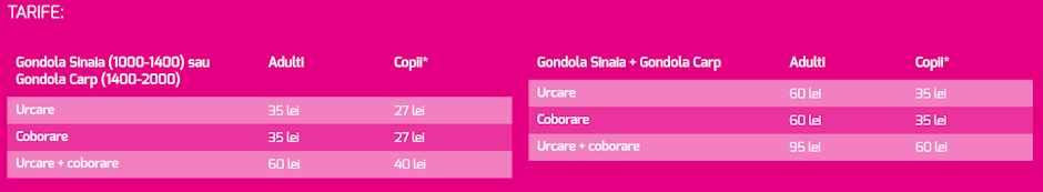 Tarifele pentru Gondola Sinaia 2022-2023.