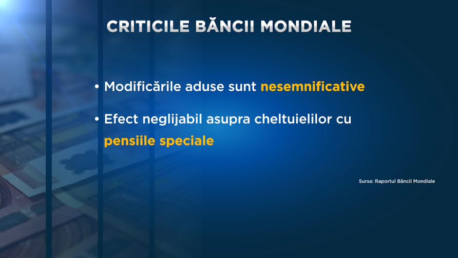 Criticile Băncii Mondiale.