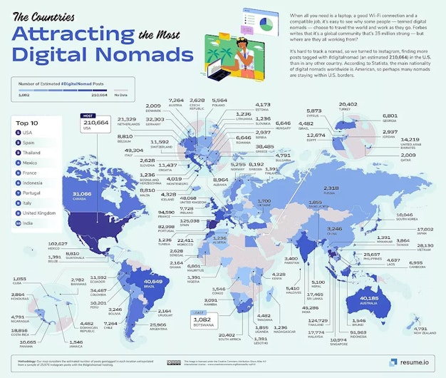harta nomazi digitali