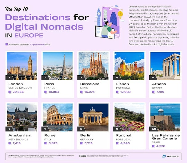 harta orasa nomazi digitali