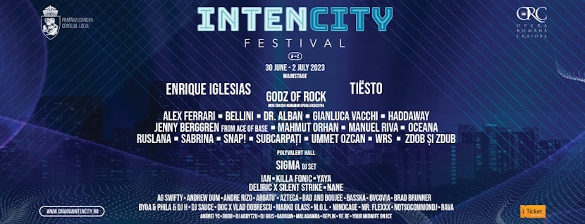 craiova intencity