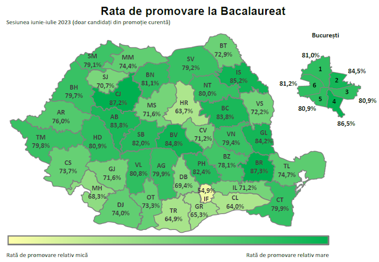 harta cu rata de promovare la bacalaureat pe județe