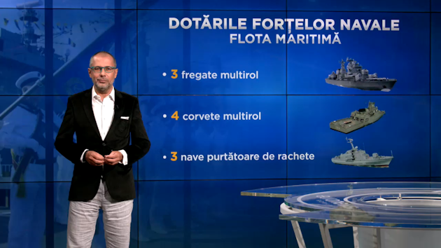 fortele navale dotari