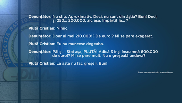 stenograme.