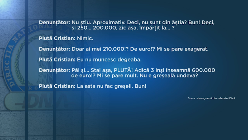 stenograme.