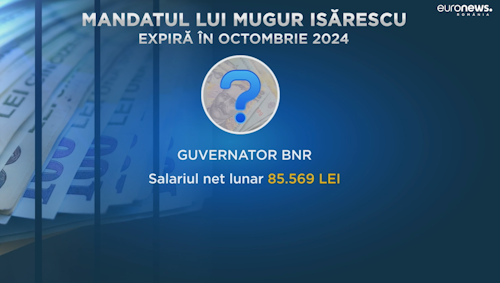 bnr