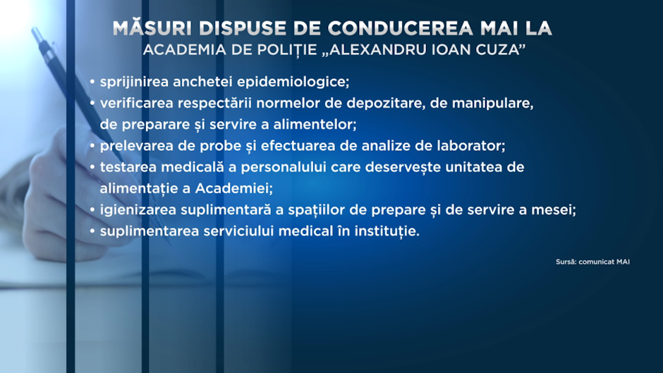 Măsuri dispuse de conducerea MAI