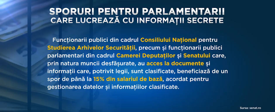 Spor pentru aleșii care lucrează cu documente secrete