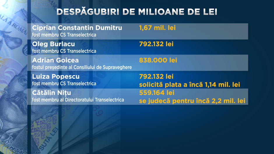 despăgubiri