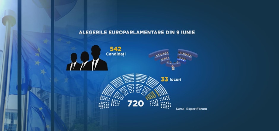 carton numar candidati romani europarlamentare