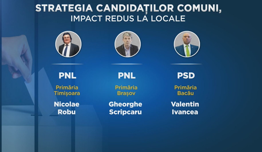 carton candidati timisoara brasov bacau