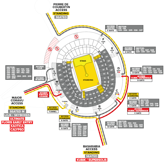 harta arena nationala