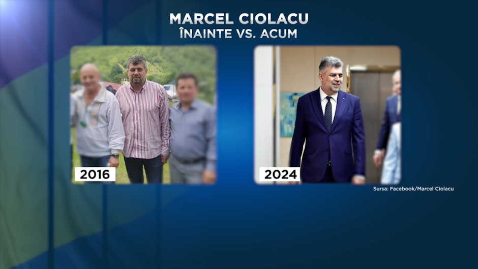 Marcel Ciolacu,