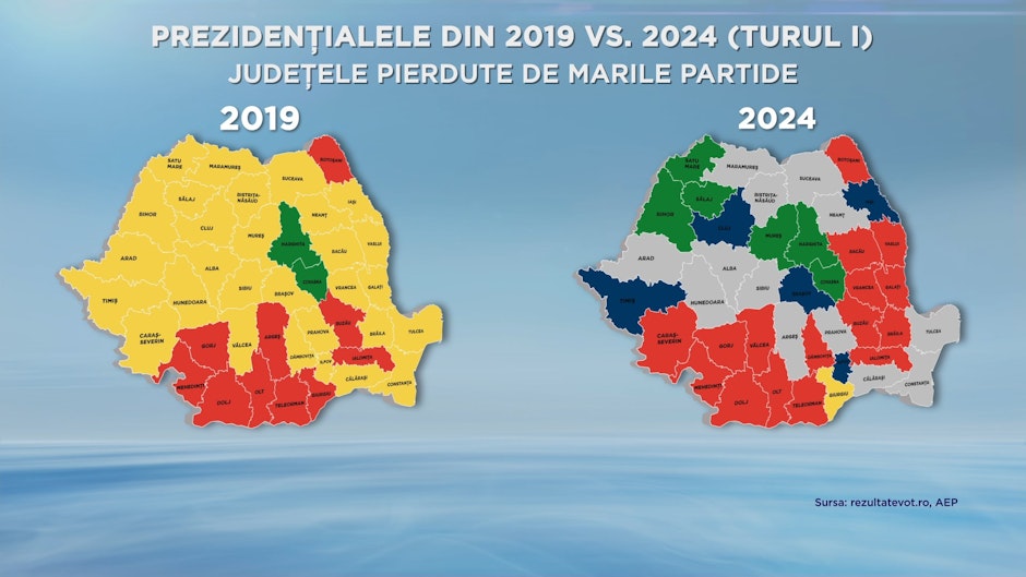 harta vot