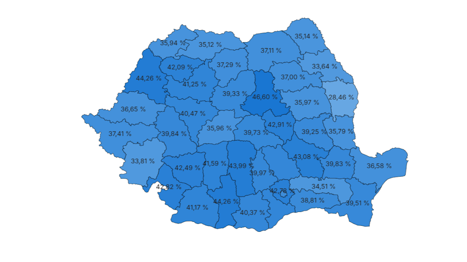 Prezența la vot la ora 17