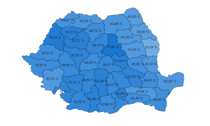 Prezența la vot la ora 20