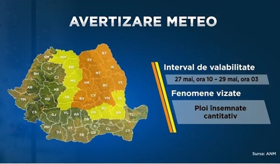 Avertizare meteo