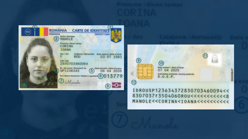 model carte electronică de identitate, față și verso