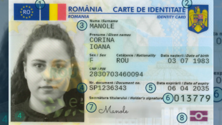 model carte electronică de identitate, față