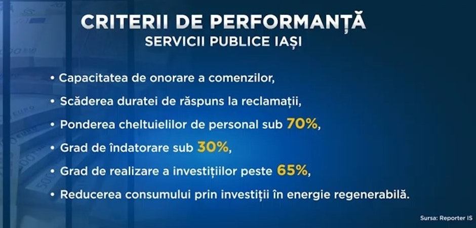Criterii de performanță pentru șefii companiilor de stat din Iași