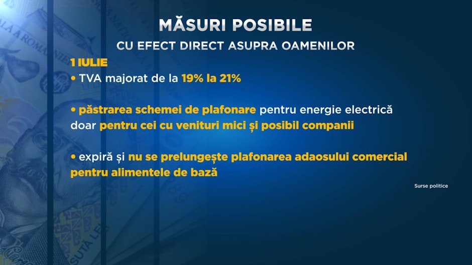 Măsuri posibile de creștere a taxelor