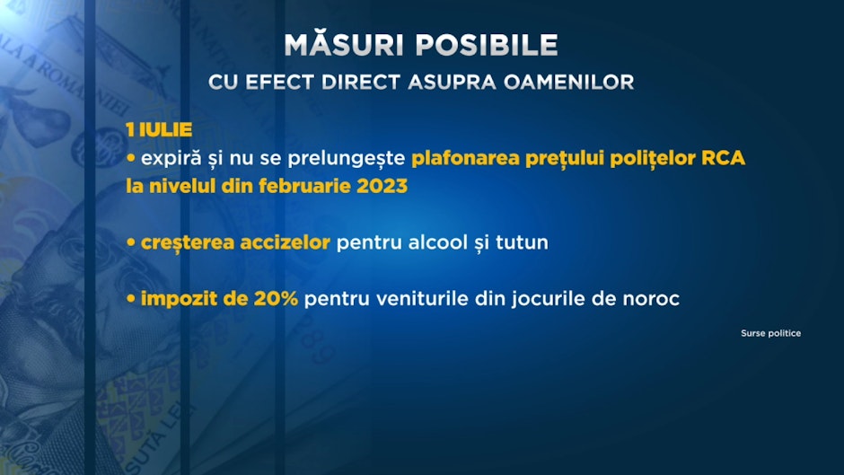 Măsuri posibile de creștere a taxelor