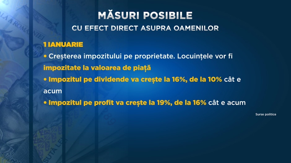Măsuri posibile de creștere a taxelor