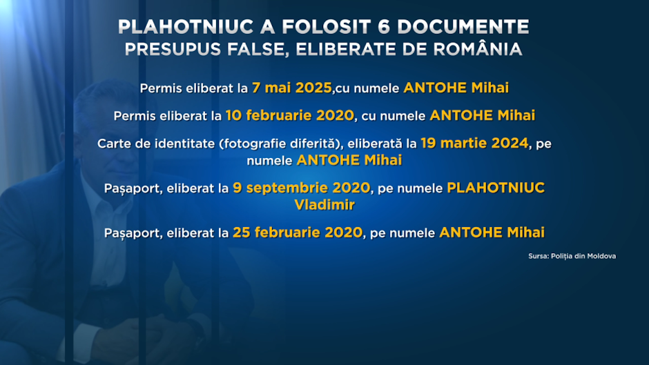 carton cu lista documentelor false folosite de plahotniuc