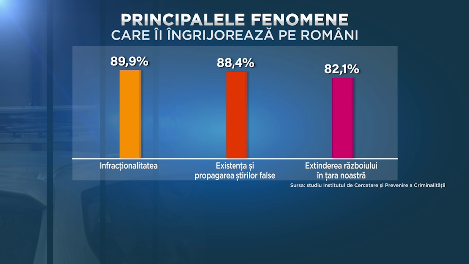 Ministerul Apărării a găsit o metodă nouă pentru a combate dezinformarea.